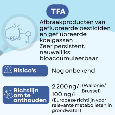 TFA (trifluorazijnzuur)